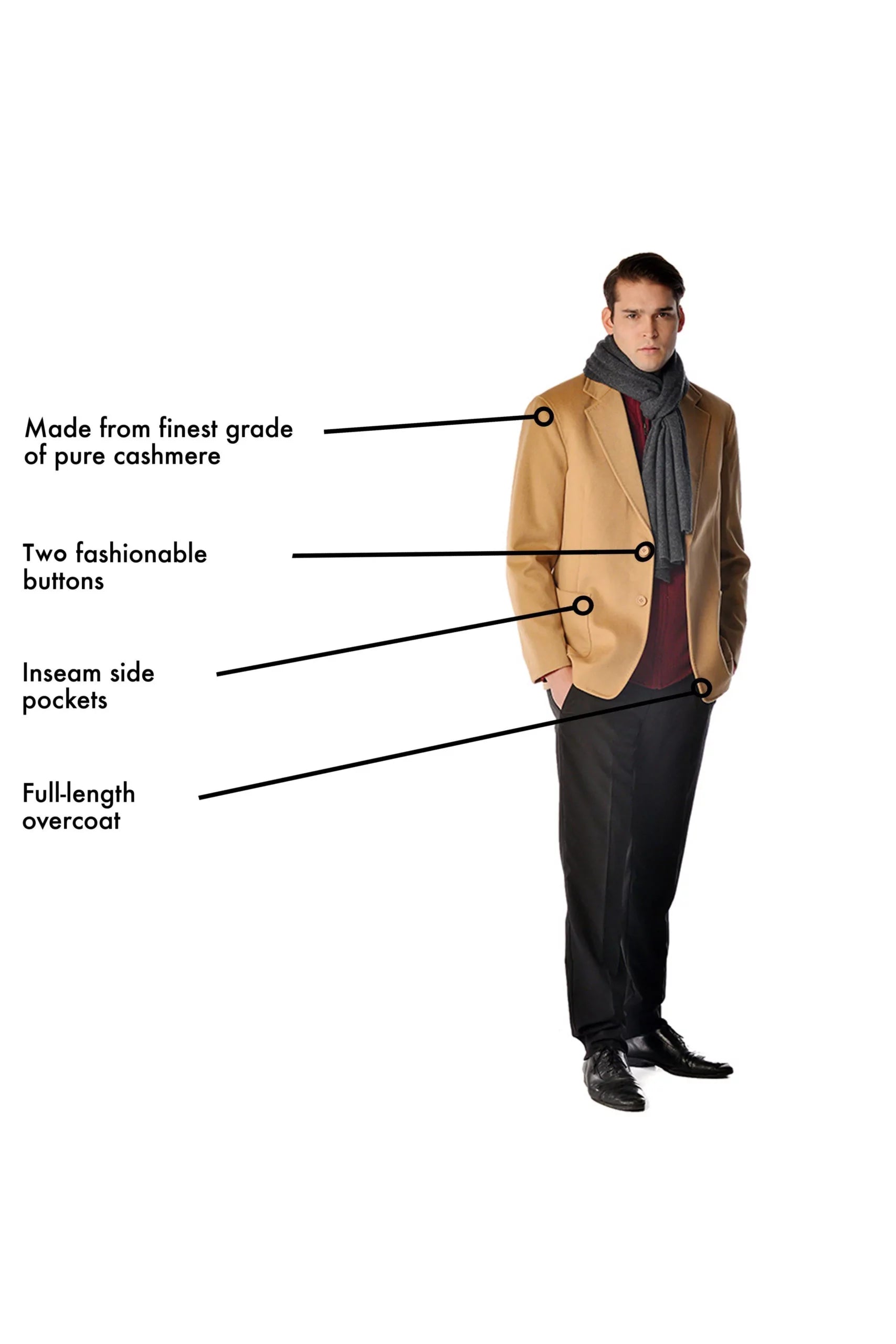 Cashmere Sport Coat for Men - Infographic 4 (1XYP7NRNJGJc3HUWpiaFF0NbObbapk8A4)