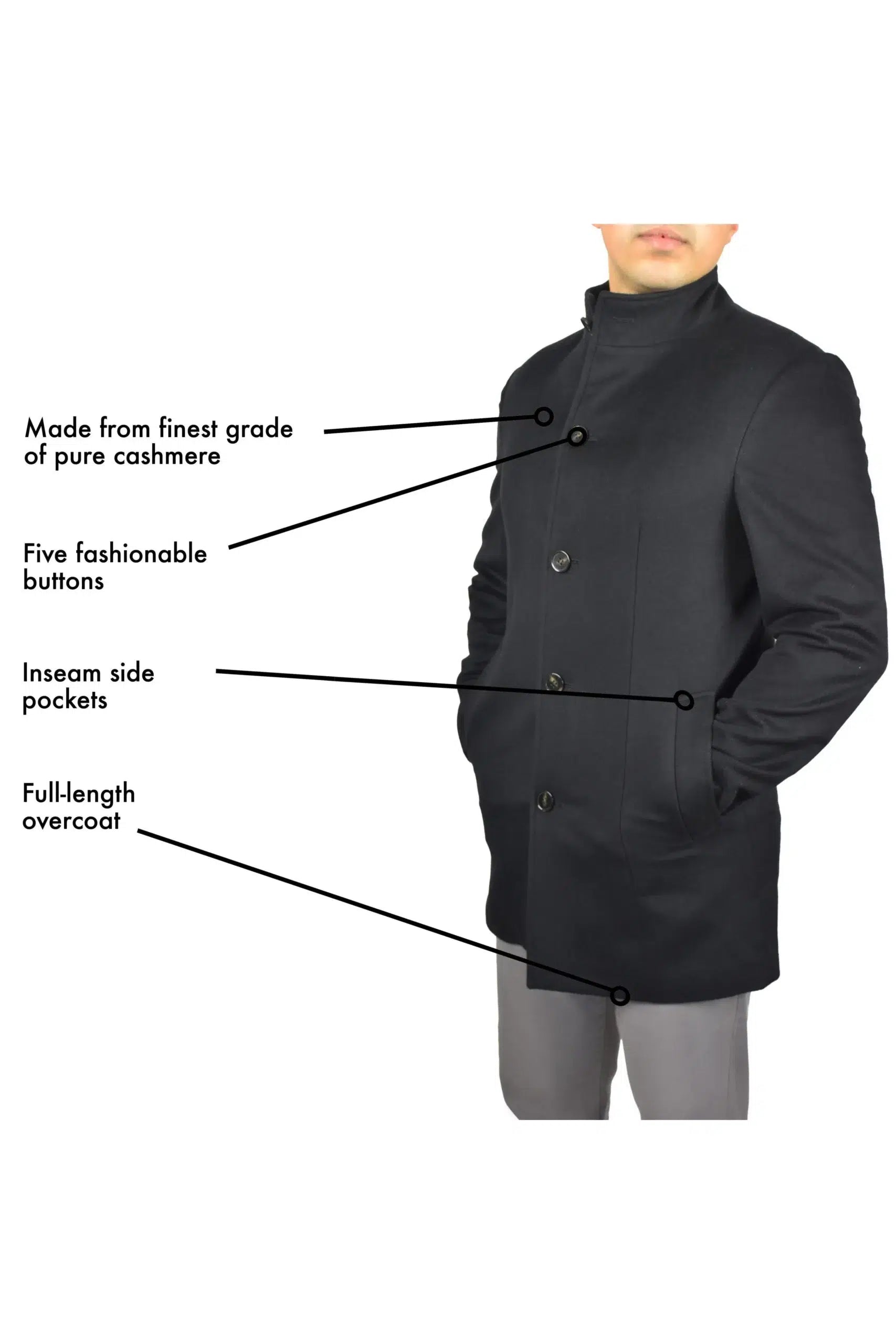Men's Pure Cashmere Hip Length Car Coat - Infographic 3 (1XvonyLw61saVY8p2ume8DnasXETxn9Va)