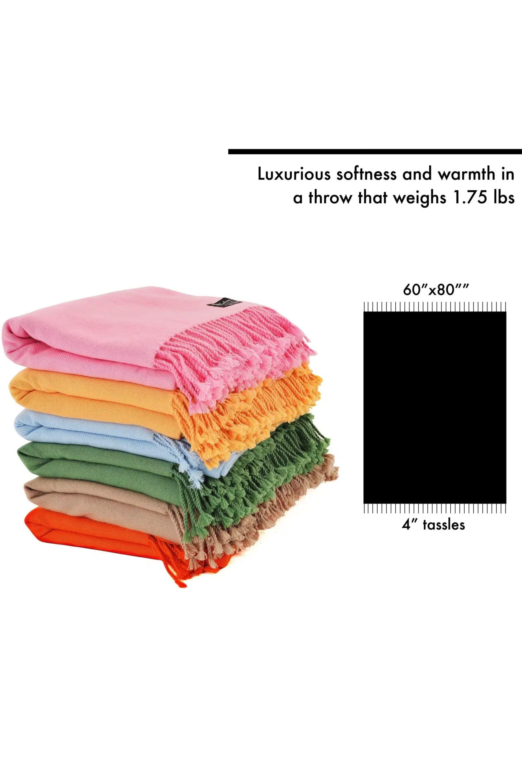 Pure Cashmere Throw (60" x 80") - Infographic 4 (1DSCR-MfmdWb8z8fkZ_xL-s01mHj0lieC)
