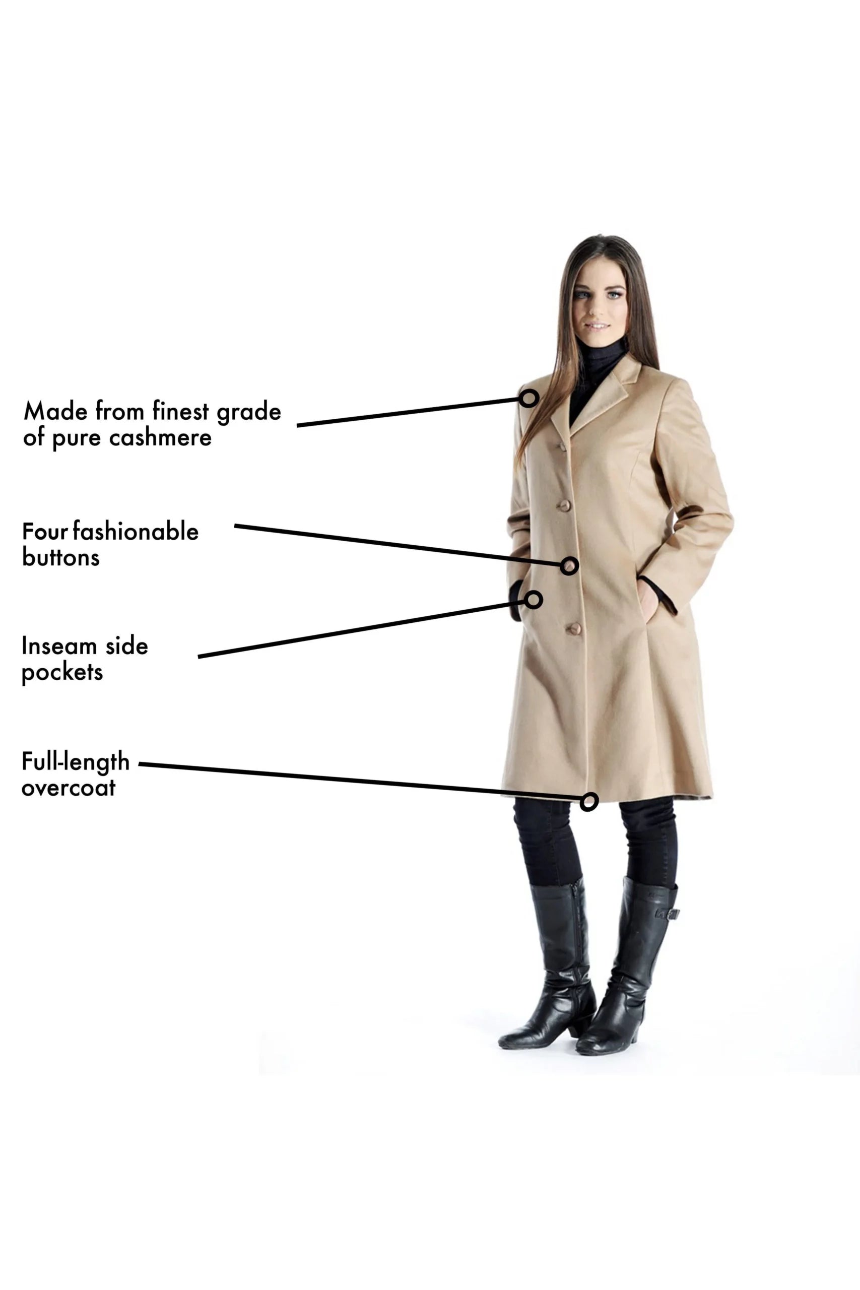 Women's Knee Length Overcoat in Pure Cashmere - Infographic 3 (1_skHAG9hlZqR5ZxBeQKRQ-L1AAvTAblC)