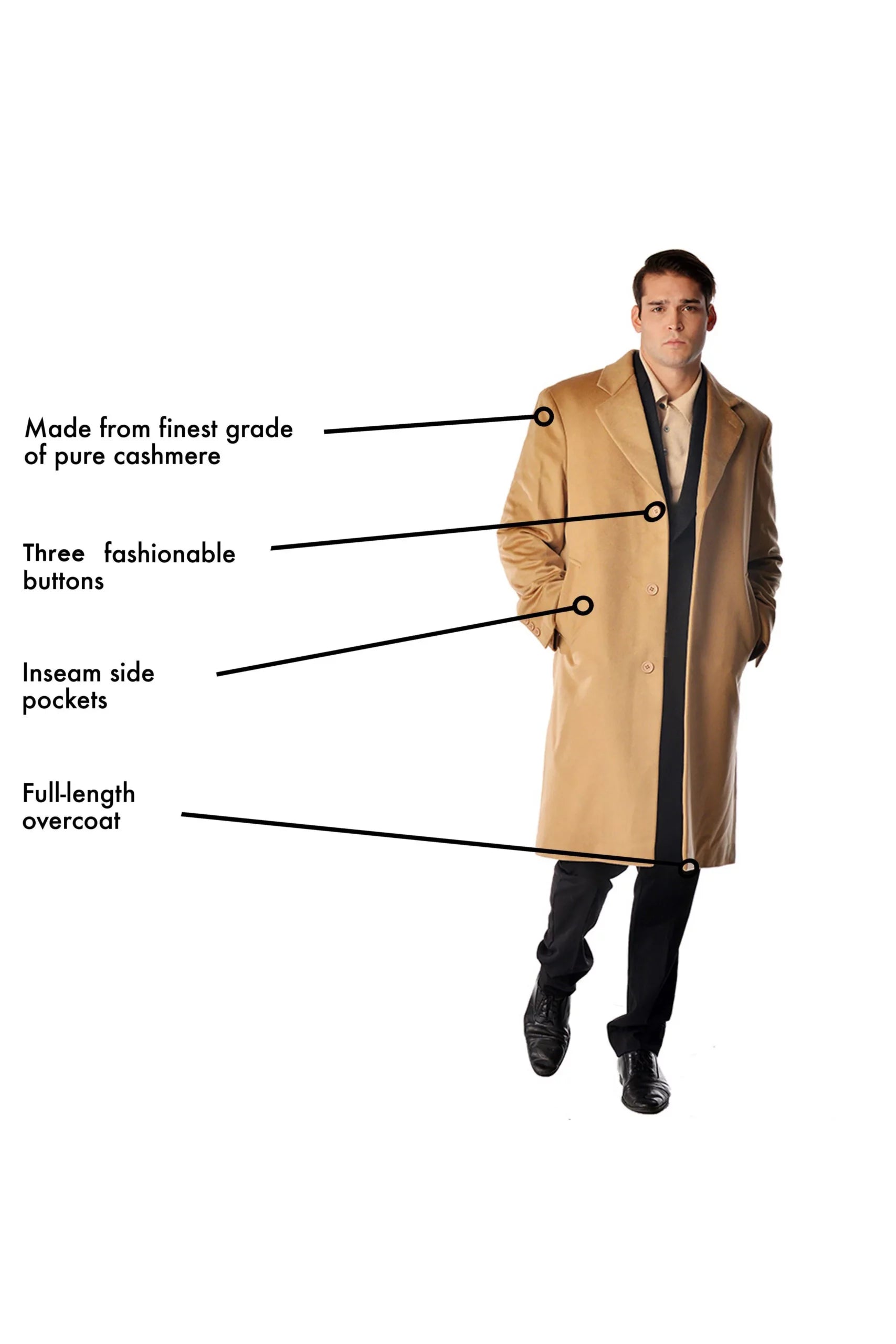 Men's Knee Length Topcoat in Pure Cashmere - Infographic 3 (1et3FSMIcY2WkGpcECn_l44XzI5F2zRmR)