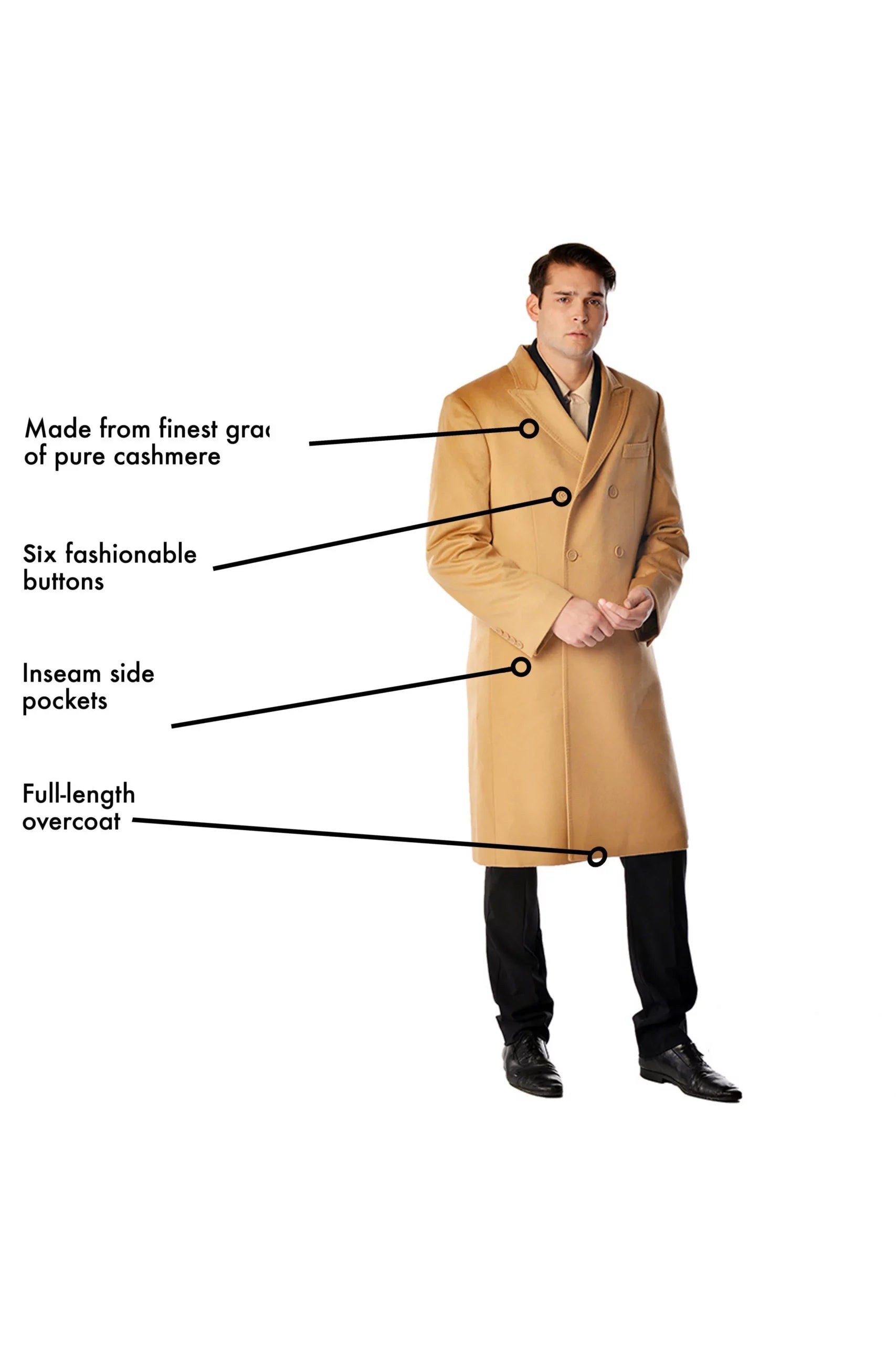 Men's Double Breasted Topcoat in Pure Cashmere - Infographic 2 (13GjRe-eETt0SF1PuVKw6dFWSkkbFDlDo)