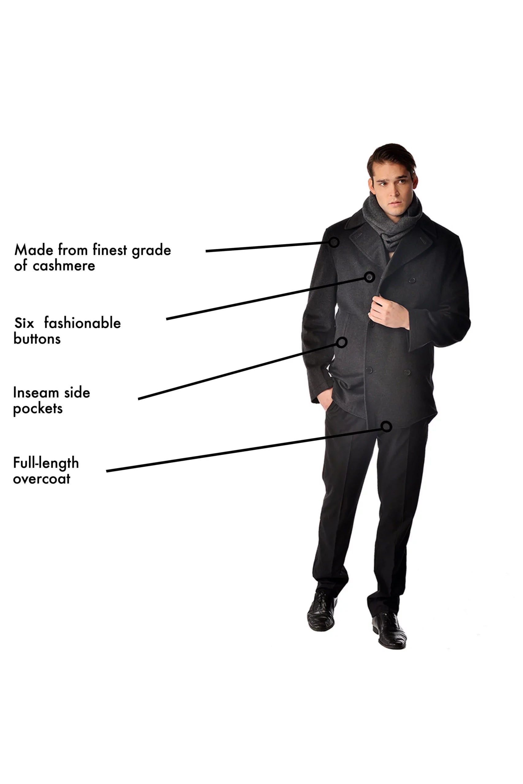 Men's Cashmere Pea Coat - Infographic 4 (10MlPA3kAmO-lBvsQuskowV5gmFklQ657)